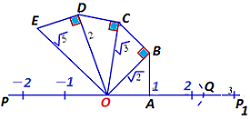 9 math rational number ncert exercise 1.2 q no3